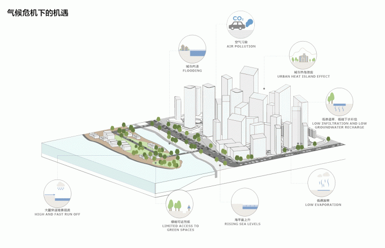 广州CBD南区出现新城市景观，由德国安博戴水道+庄子玉工作室联合_3