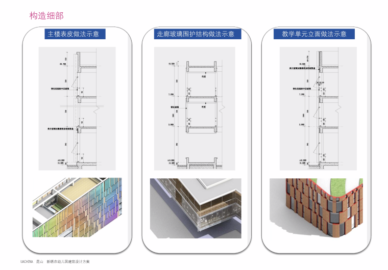 [江苏]27班现代风格幼儿园建筑设计方案（CAD+SU+文本）-屏幕快照 2018-12-12 下午12.04.08