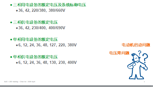 低压电气装置配电系统讲解_3