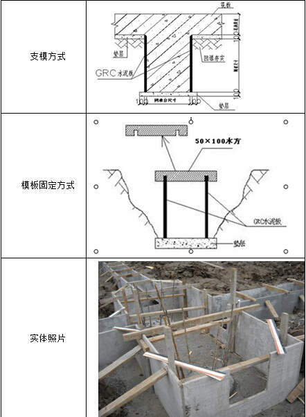 超牛施工组织设计15篇，绝对不能错过！-点击查看大图