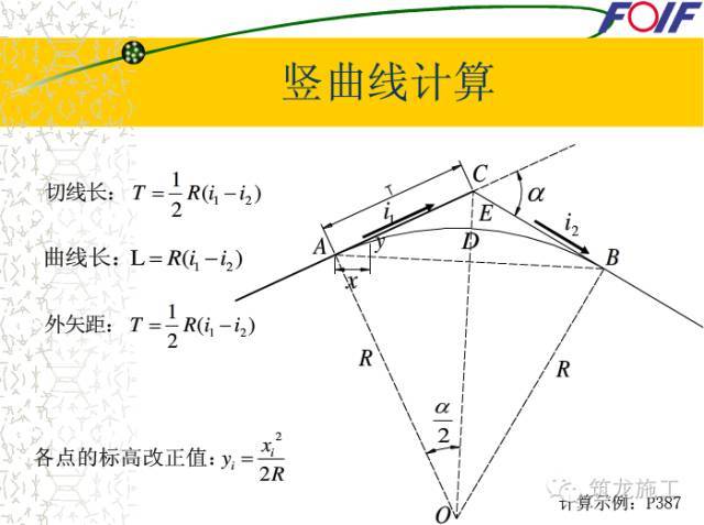 快速学会全站仪！有了这些示意图就好懂多了_57