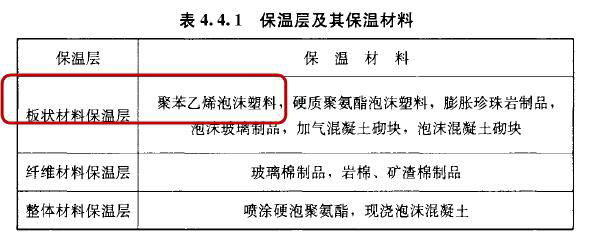 屋面构造层次解析及防水方案的优化[象州卫生间防水涂料]-防水材料