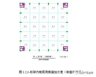 [纯干货]某大型体育中心结构方案优化（篇一）_5