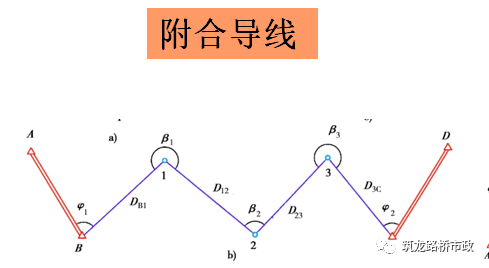 水准测量三板斧，施工操作舞一舞_47