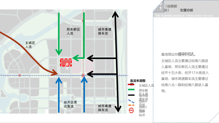 老年概念方案设计资料下载-[河南]郑州康桥悦城概念方案设计