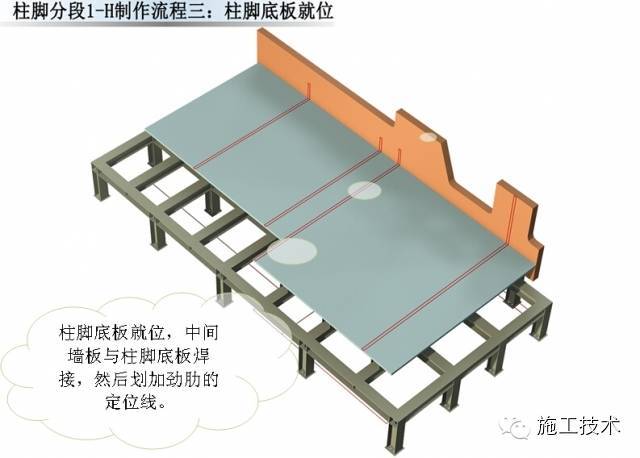 超高层地标建筑钢结构制作流程-57.jpg