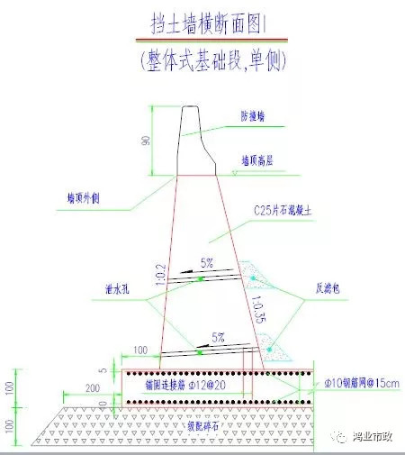 山区公路设计师必会的避险车道设计-公路设计师避险车道设计优化好了，“胜造七级浮屠”！_25