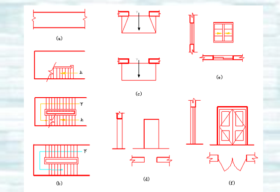 建筑构造识图ppt（图纸齐全)