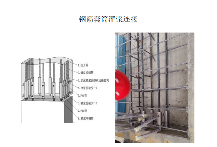 装配式混凝土剪力墙结构设计规程-钢筋套筒灌浆