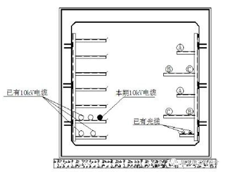 補充支溝電纜引入後隧道斷面圖如圖5所示,排管工井斷面如圖6所示,修改