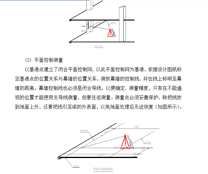 大连世贸中心会展门窗幕墙工程组织设计方案_2