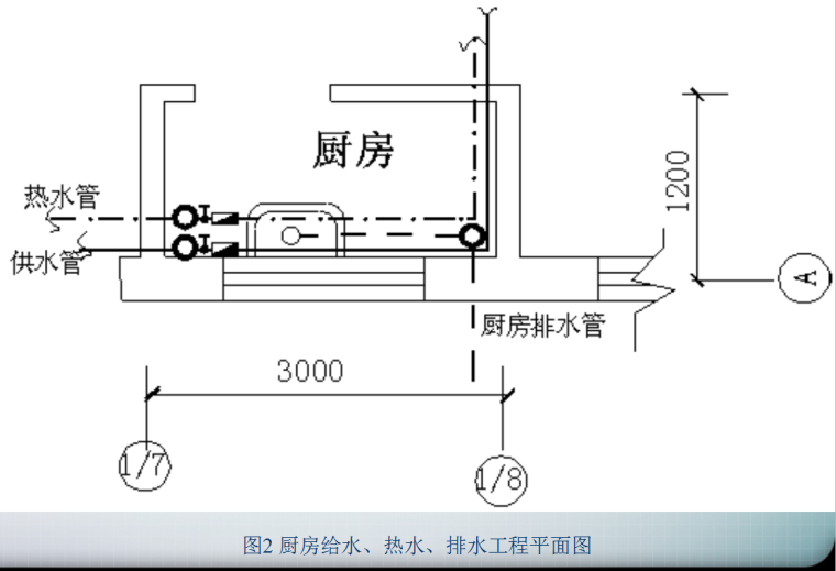 单位分部分项划分说明资料下载-[全国]给排水工程工程量清单计价案例（共61页）