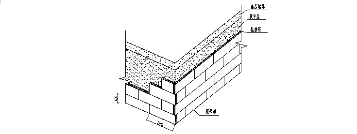 隔离带栏栅施工方案资料下载-旧城风貌改造提升工程项目外墙保温专项施工方案