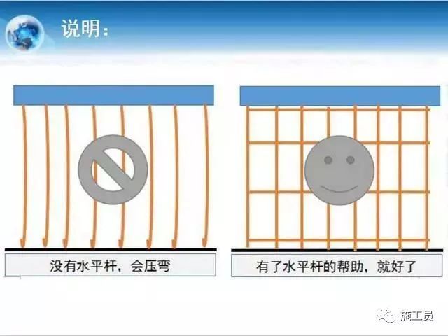 这些施工现场野蛮施工做法，后果很严重！_14