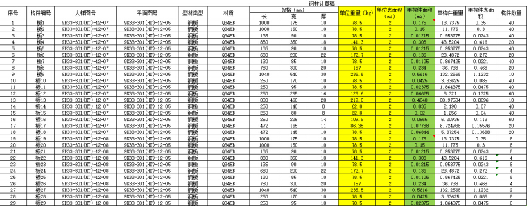 钢结构计算稿excel格式-钢柱计算稿