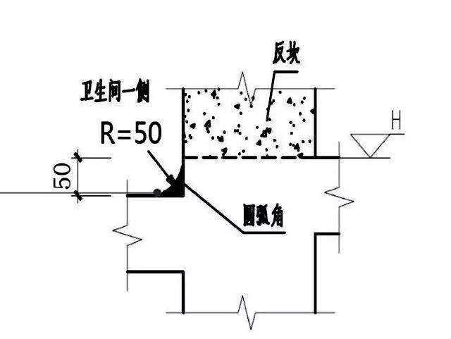 高效施工，这些工法值得一看_33