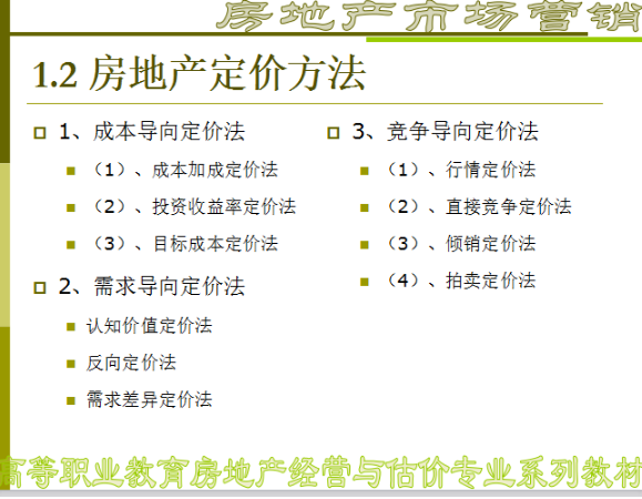 房地产市场营销策略（30页）-房地产定价方法