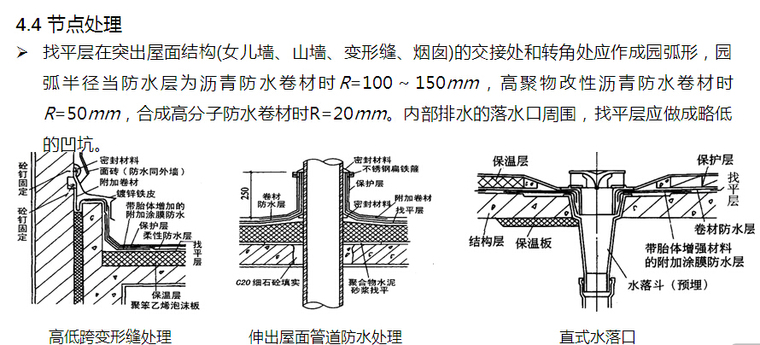 [中铁]建筑工程防水施工及质量通病防治措施培训（案例分析）-节点处理