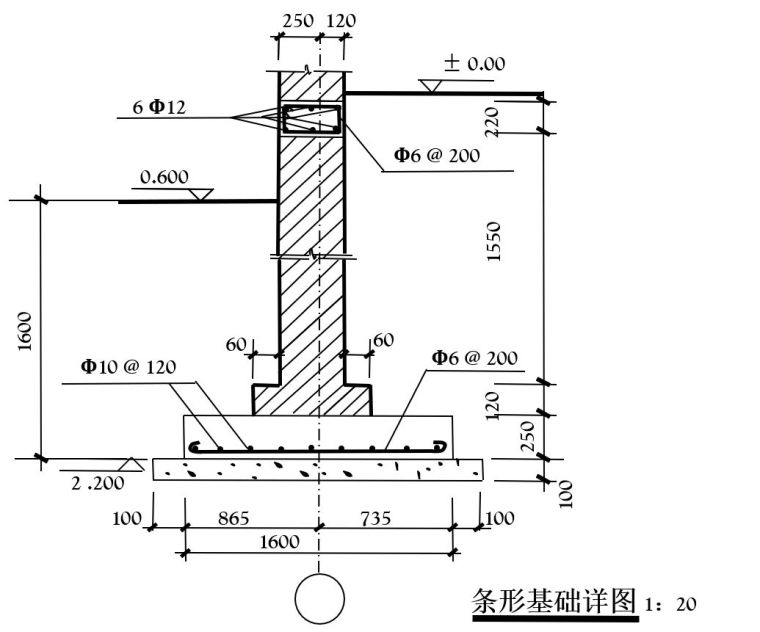 建筑工程识图要点超全解析！_16