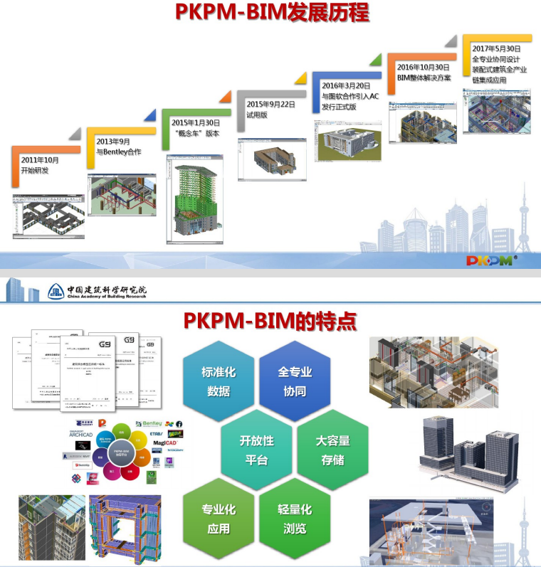 PKPM-BIM系统最新进展_2