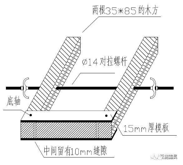 墙面垂直度、平整度，看看中间的标准层模板如何加固！_12