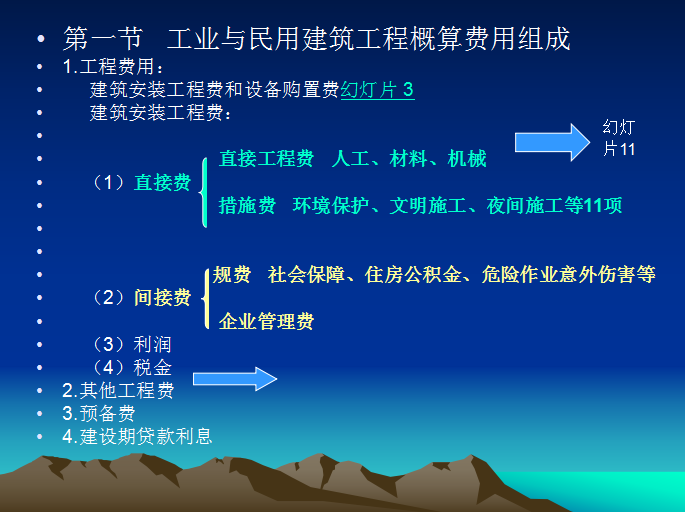 工业与民用建筑工程造价编制-工业与民用建筑工程概算费用组成