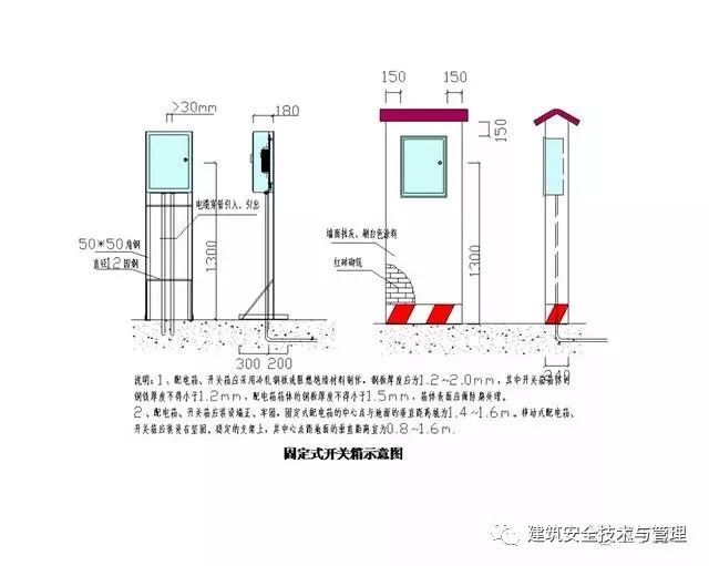 一篇文章就把施工现场临电安全规范和隐患说清（收藏！！！）_40