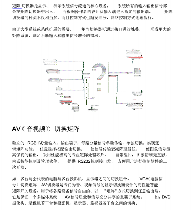 多媒体会议组成_6