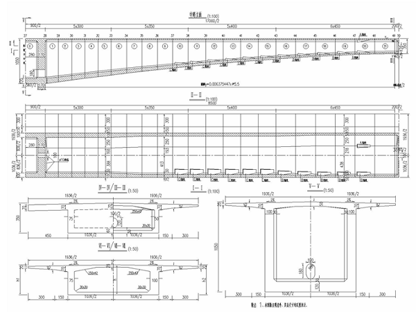 精轧螺纹钢施工工艺资料下载-特大桥合拢段施工方案