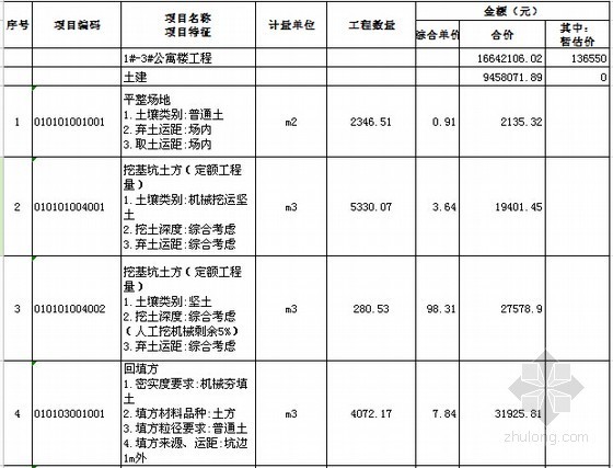 [山东]2014年公寓楼建筑安装工程预算书(含全套图纸)-分部分项工程量清单与计价表 