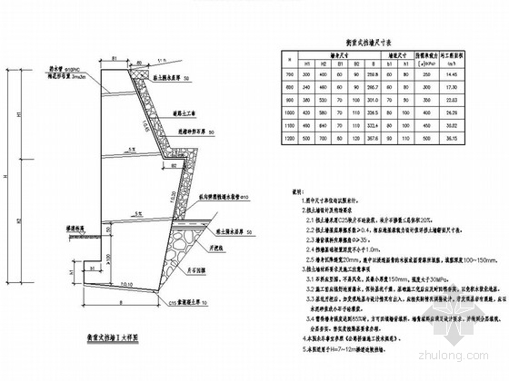 衡重式堡坎施工图资料下载-[重庆]衡重式挡土墙工程施工图设计12张