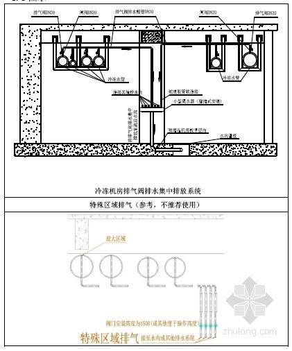 暖通安装工程施工工艺标准（159页 附图丰富）-机房布置图 