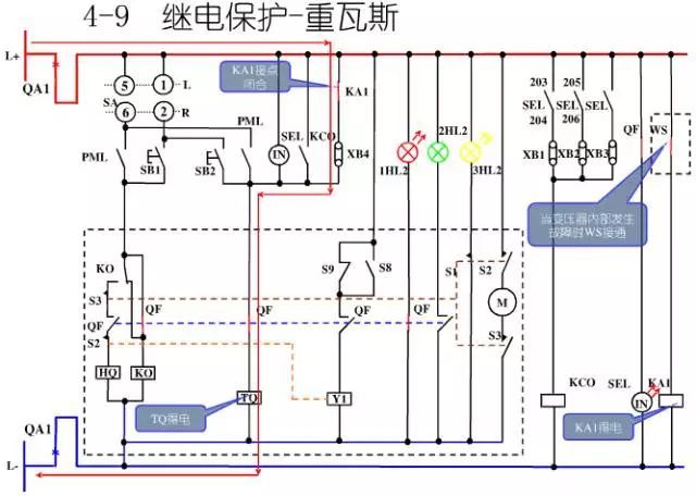 10KV开关柜控制和保护动作原理，超美图解_24