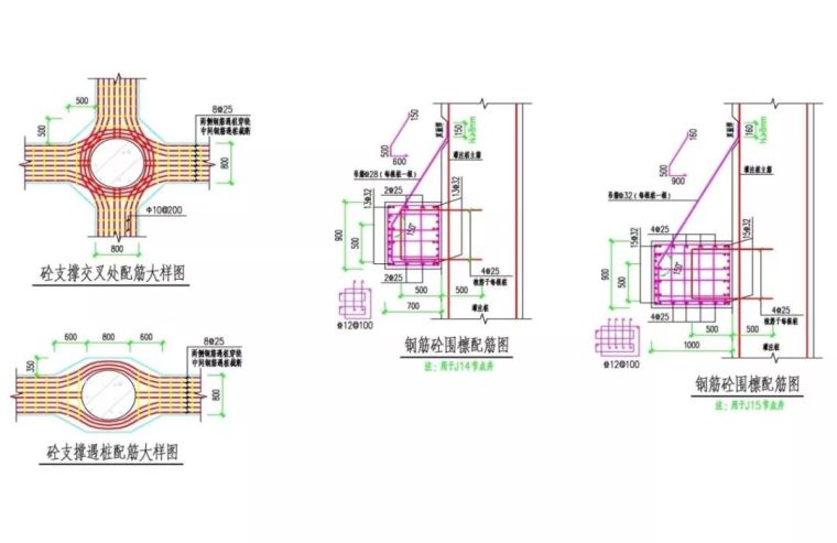 盾构施工的沈阳南运河段地下综合管廊与常规方法有哪些不同？_17