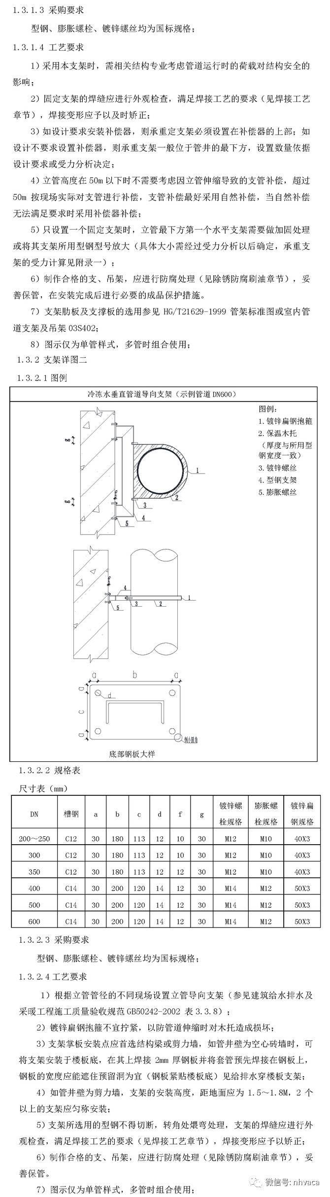 暖通空调施工工艺标准图集（53张图）_7