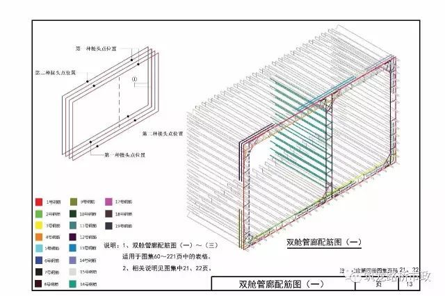 城市综合管廊怎么做？都给你画出来了，超专业_12