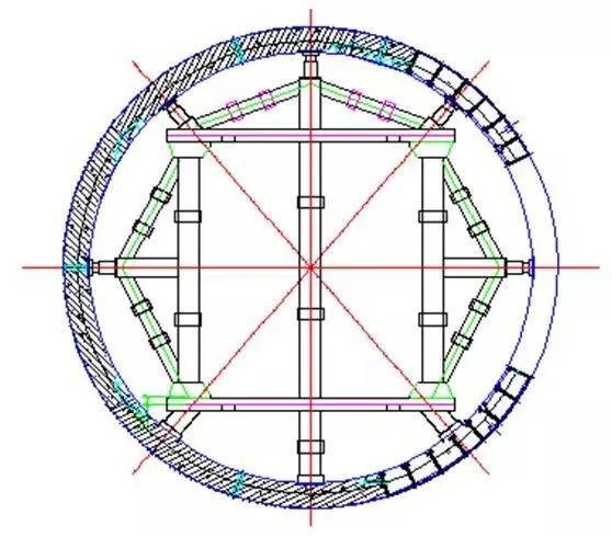 地下综合管廊技术交流资料下载-轨道交通施工技术交流之三——联络通道浅埋暗挖法