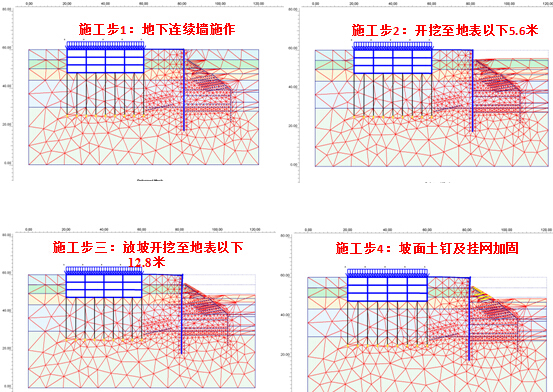 《地下建筑结构》课件790页PPT-地下连续墙