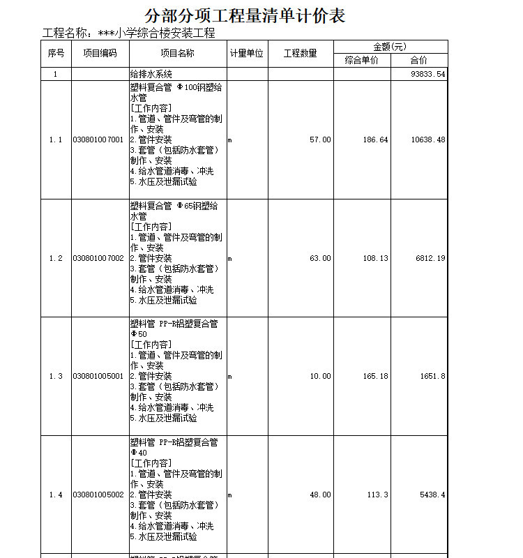 五层框架结构综合楼工程量计算实例（含图纸）-安装工程分部分项工程量清单计价表