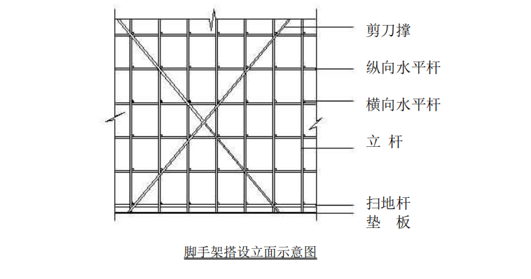 厂房及框架结构生产装配楼施工方案（共70页）_1