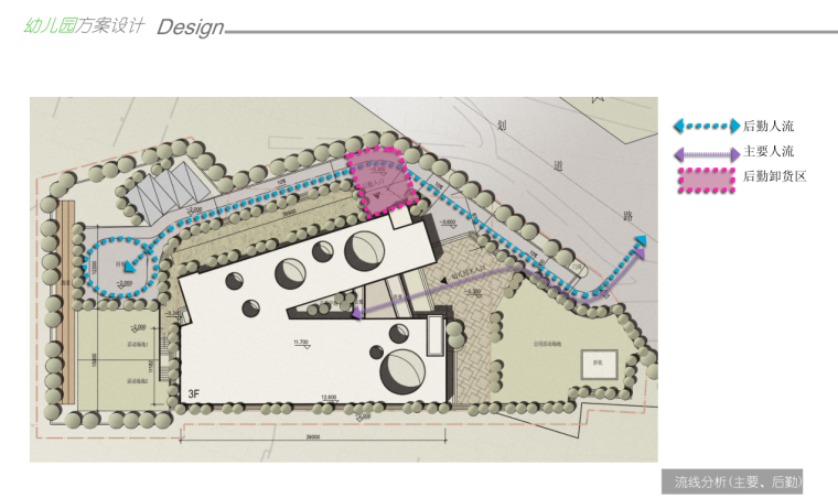 [安徽]巢湖-散兵、炯炀镇幼儿园方案设计-流线分析(主要、后勤