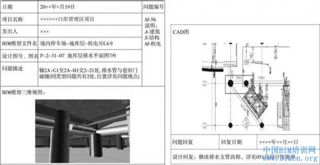 BIM技术,BIM模型,中国BIM培训网