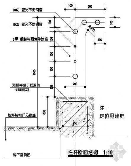 景观水渠断面做法详图资料下载-栏杆断面结构做法