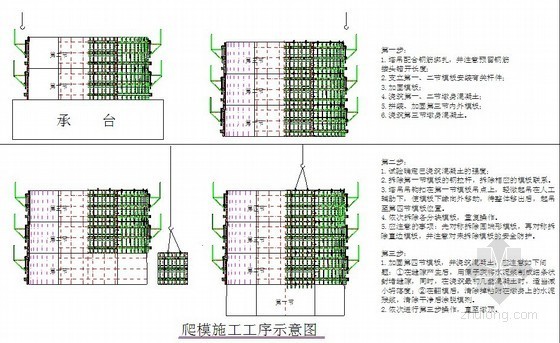 [云南]铁路扩能改造工程施工组织设计（投标 中铁）- 