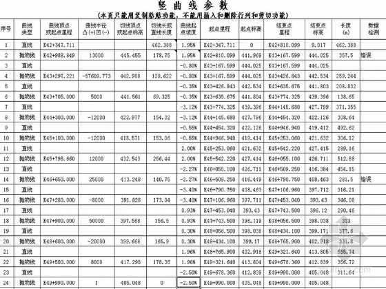 道路标高计算-坚曲线计算 