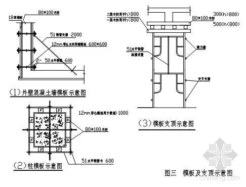 广东某厂区整体施工组织设计（厂房、仓库）-2