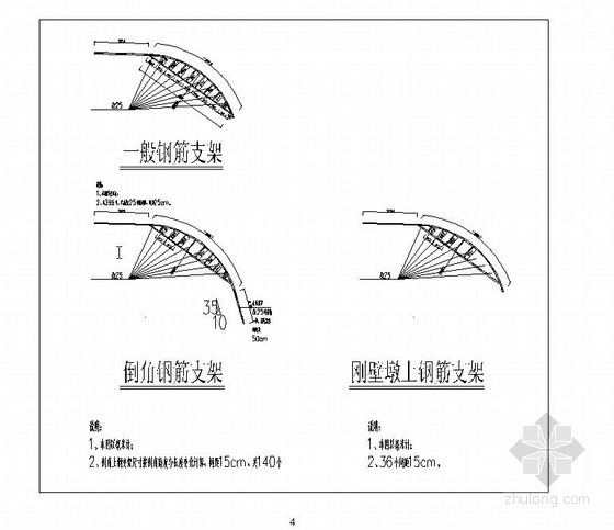 某中桥（连续梁）实施性施工组织设计- 