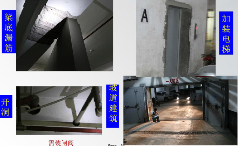 人防地下室施工需要做哪些技术交底资料下载-[广东]人民防空工程维护管理技术讲义