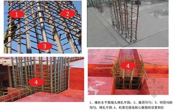 建筑工程项目部质量管理标准化图集（199页 图文丰富）-墙柱钢筋 