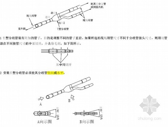 引风机选型手册下载资料下载-品牌产品多联机组设计选型、安装手册